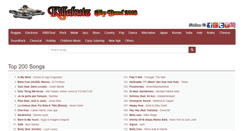 Desktop Screenshot of m15music.net