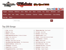 Tablet Screenshot of m15music.net
